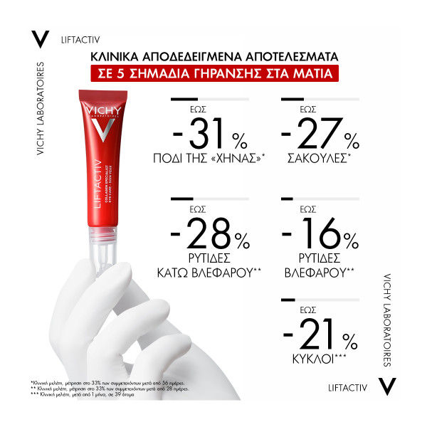 VICHY - LIFTACTIV Collagen Specialist 16 Soin Yeux - 15ml